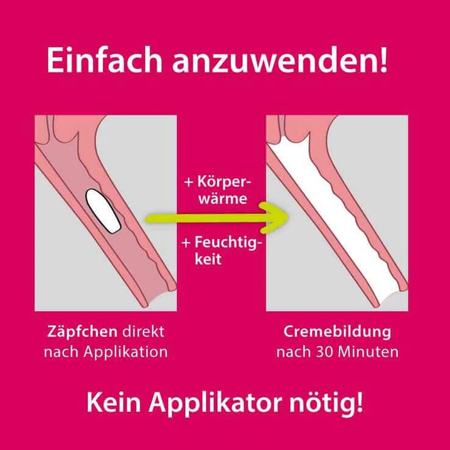 Vagisan Feuchtcreme Cremolum , 2x16 St Vaginalsuppositorien