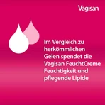Vagisan Hydraterende Crème, 2 x 50 g