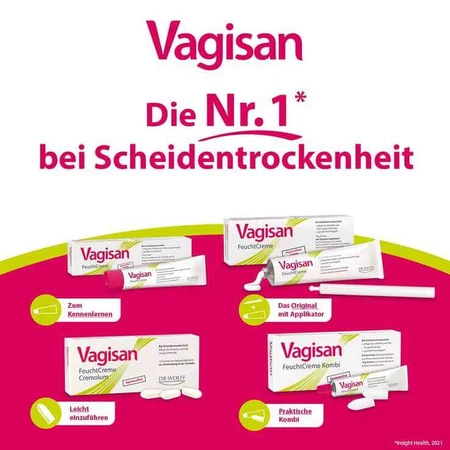 Vagisan Hydraterende Crème, 2 x 50 g