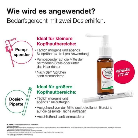 Alopexy 5% Lösung, 3X60 ml Lösung