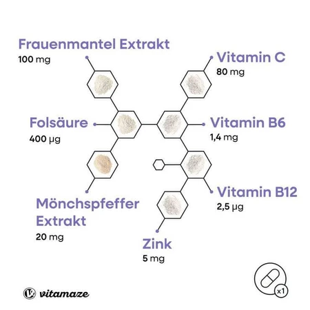 Complexe à base de gattilier, alchémille, vitamine C, acide folique, 270 gélules