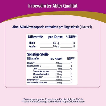 Complexul Abatia Skinglow – Capsule pentru acoperiș, 30 de capsule