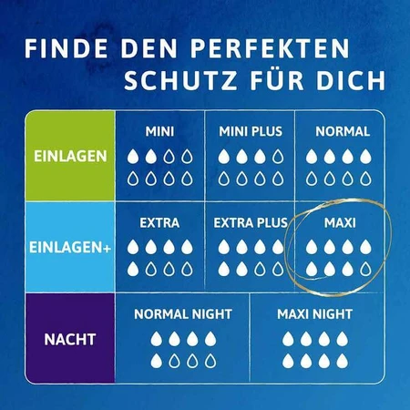 TENA® Discreet Maxi-inlegkruisjes voor incontinentie, verpakking van 12 stuks