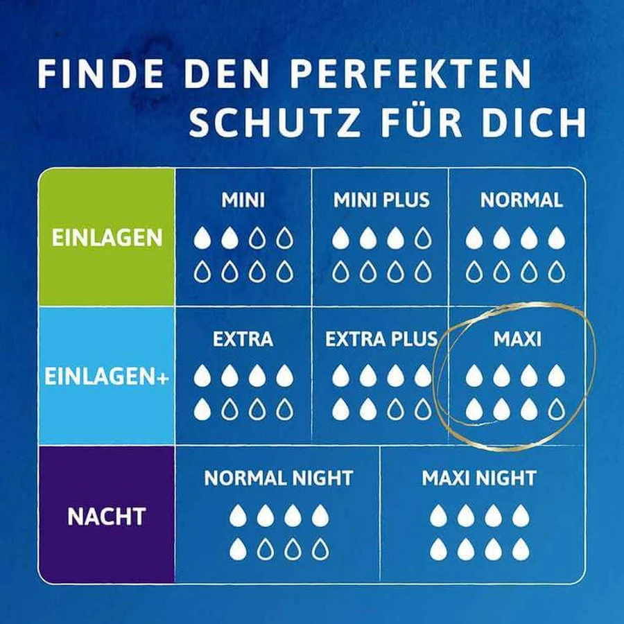 TENA® Discreet Maxi-inlegkruisjes voor incontinentie, verpakking van 12 stuks
