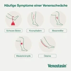 Venostasin® Gel Aescin geeft vermoeide benen nieuwe energie en verkoelt, 100 g gel