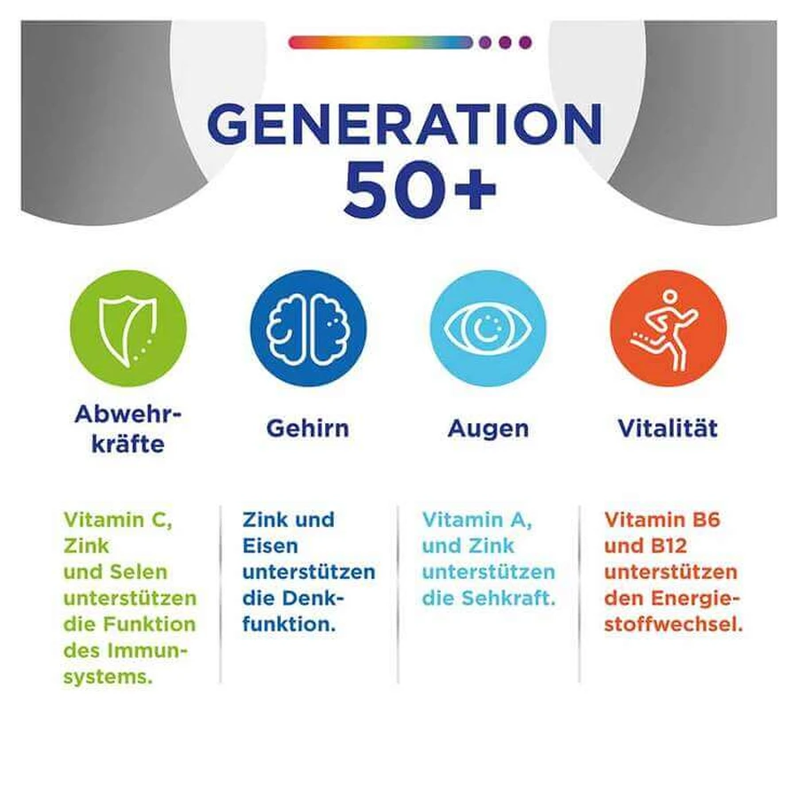 Centrum Generation 50+ Tablets, 2 x 180 tablets