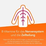 Cápsulas de Neuropax-ratiopharm forte, 2 x 80 cápsulas