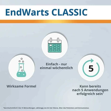 Solution EndWarts® CLASSIC, 3 ml de solution