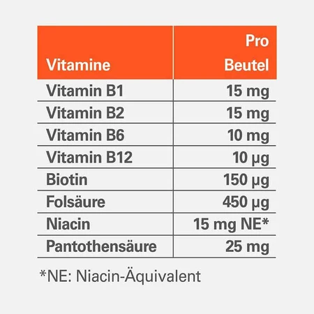 ratiopharm Direct Complejo de vitamina B, paquete de 20 (en polvo)