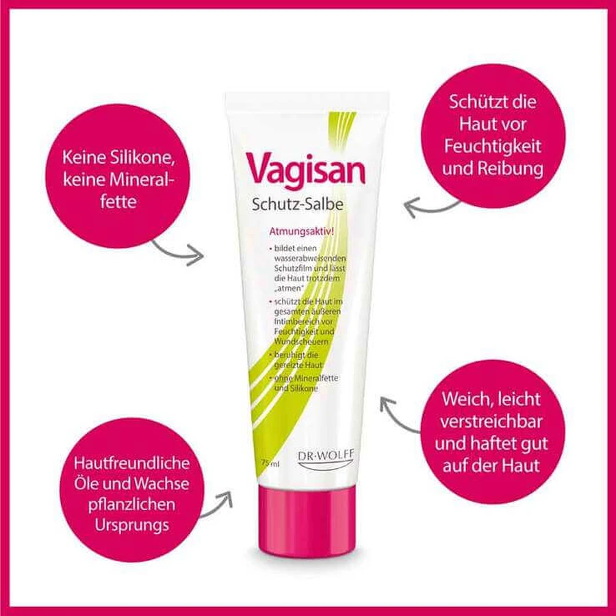 Vagisan Schutz-Salbe , 2x75 ml Salbe