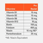 ratiopharm Vitamin B Complex, 40-count powder