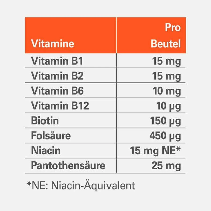 ratiopharm Vitamin B Complex, 40-count powder