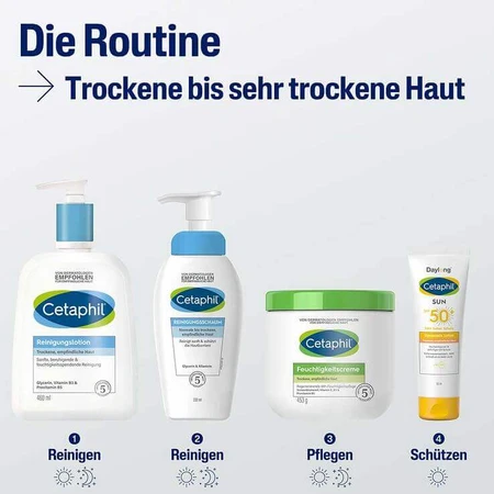 Crème hydratante Cetaphil pour peaux sèches et sensibles, 2 x 456 ml