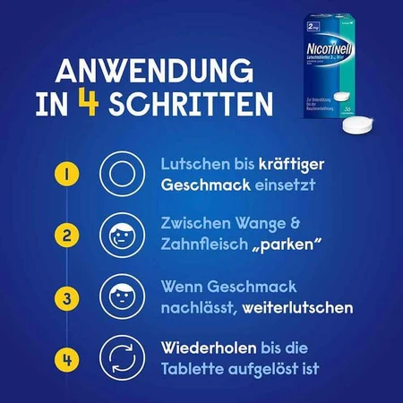 NICOTINELL Lutschtabletten 2 mg Mint , 2x96 St Lutschtabletten
