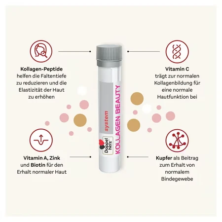 Doppelherz Kollagen Beauty system Trinkfläschchen, 2x30 St Ampullen