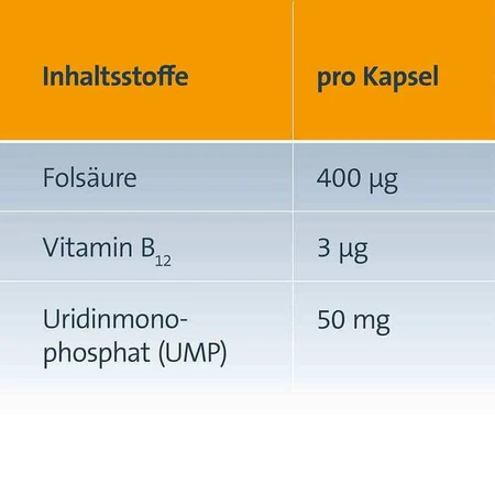 Keltican Forte, 3 x 80 capsules