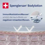 Spenglersan Body Lotion, 200 ml Lotion