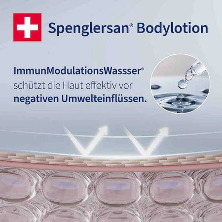Spenglersan Body Lotion, 200 ml Lotion