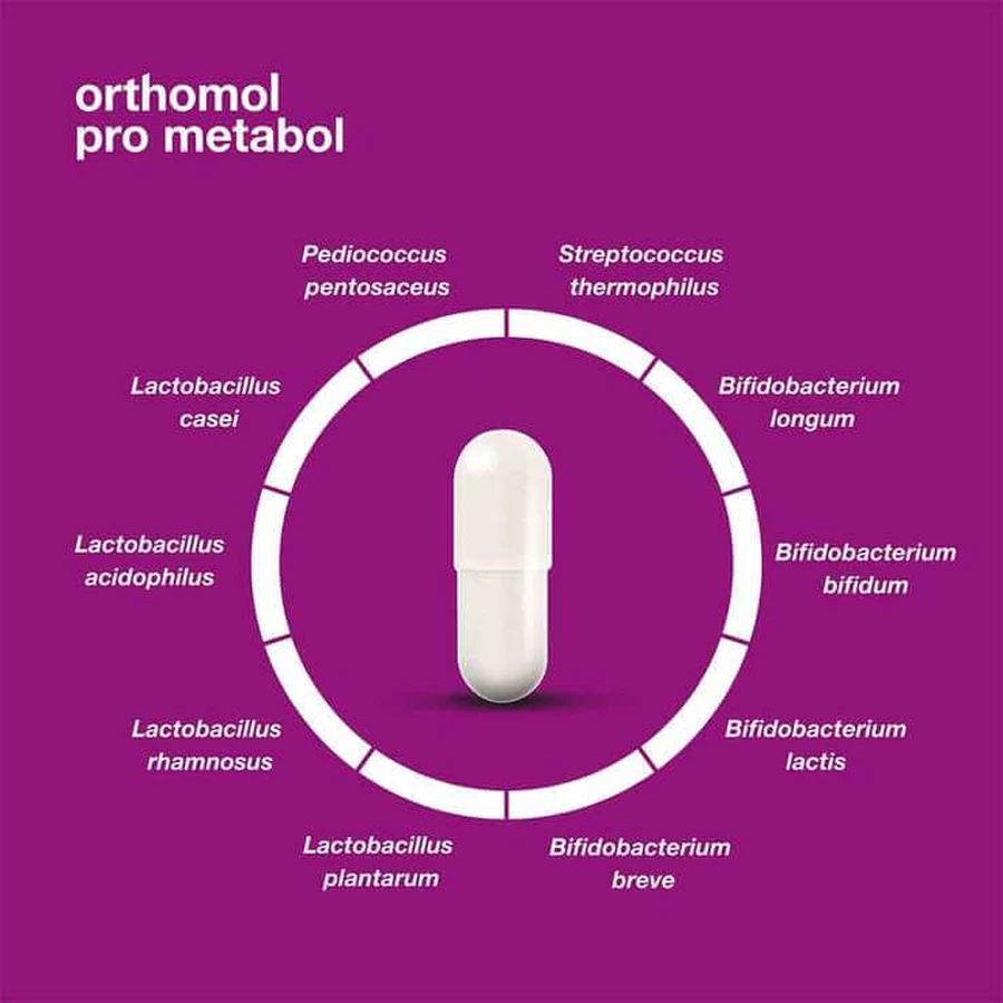 Orthomol pro metabol-capsules, 2 x 30 capsules