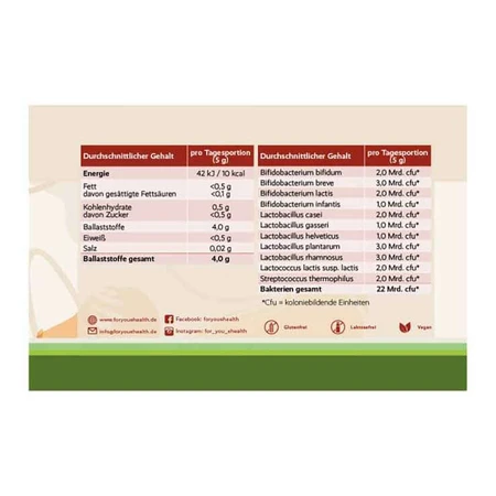 For You – complex pentru flora intestinală, pulbere, 150 g pulbere