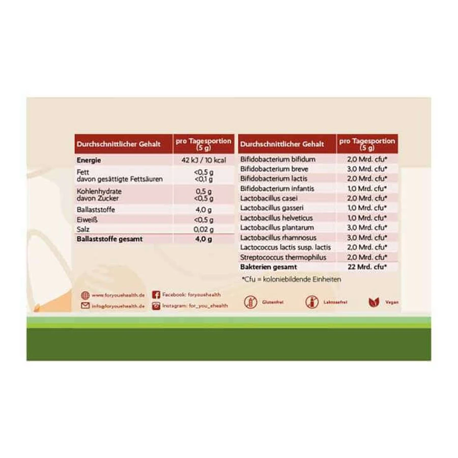 For You – complex pentru flora intestinală, pulbere, 150 g pulbere
