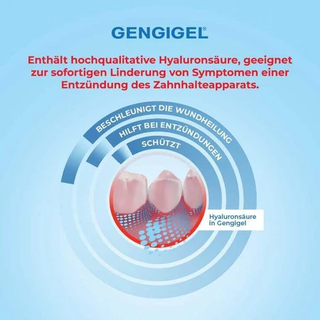 Gengigel tandgel, 20 ml tandgel