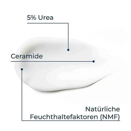 Eucerin Urearepair Handcreme 5%, 2x75 ml Creme