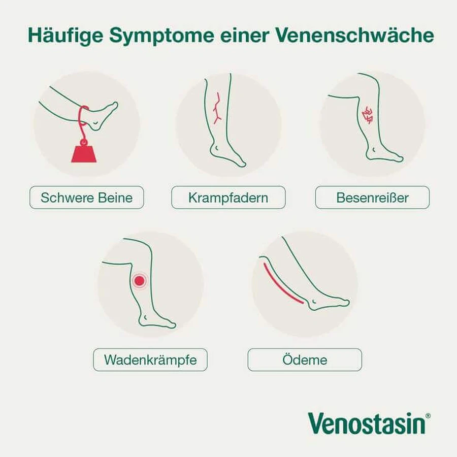 Venostasin® Creme bei müden Beinen, 50 g Creme