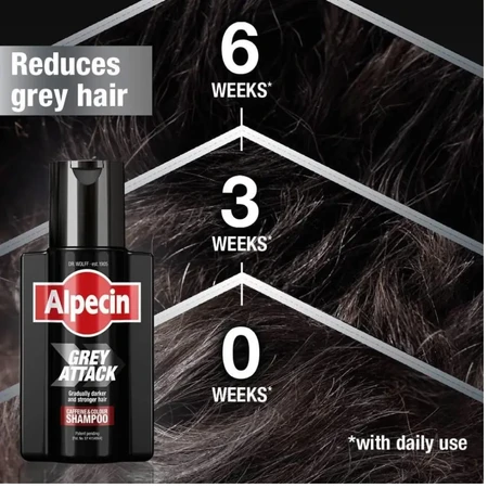 Alpecin Grey Attack Pack, 2 x 200 ml