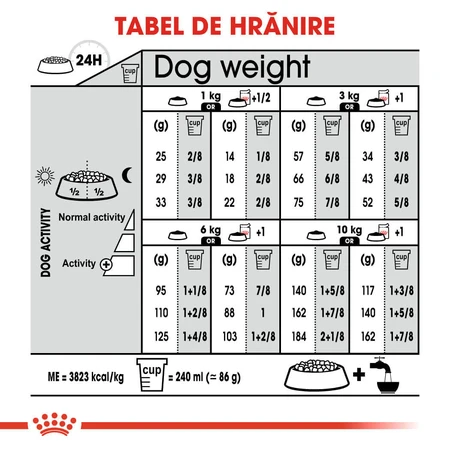 ROYAL CANIN Mini Urinary Care, dry dog food, urinary tract health, 1 kg