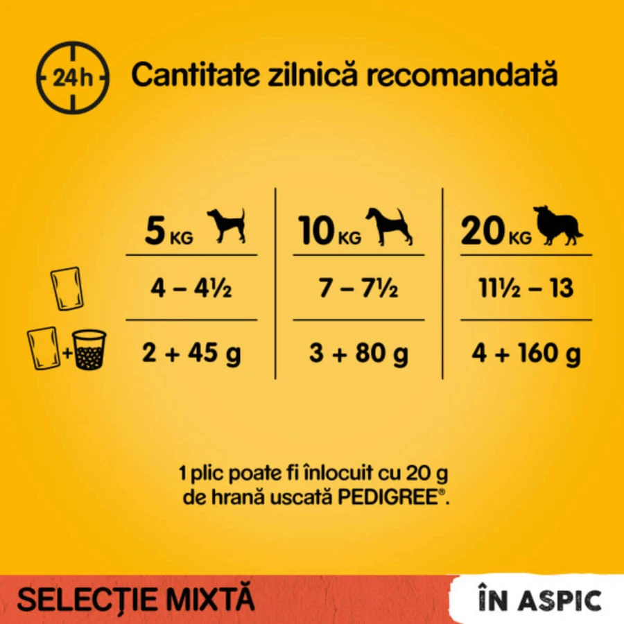 PEDIGREE Mixed Selection, XS-XL, rundvlees en gevogelte, zakjes nat hondenvoer (in aspic), multipack, 100 g x 4