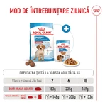 ROYAL CANIN Medium Puppy, Trockenfutter für junge Hunde, 3 kg