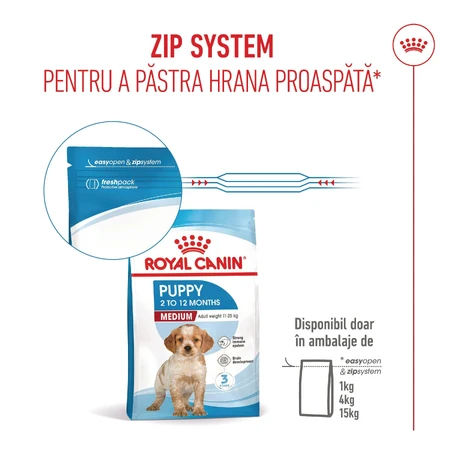 ROYAL CANIN Medium Puppy, Trockenfutter für junge Hunde, 3 kg