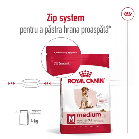 ROYAL CANIN Medium Adult 7+, dry food for senior dogs, 4 kg