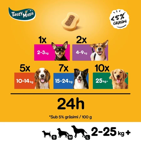 PEDIGREE Tasty Bites, dog treats, cheese slices, 155g