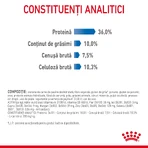 ROYAL CANIN Light Weight Care droogvoer voor volwassen katten ter ondersteuning van het gewichtsbeheer, 1,5 kg