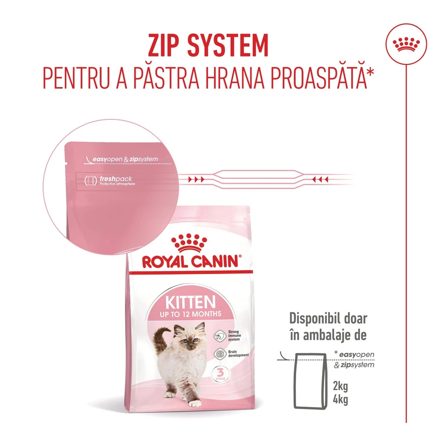 ROYAL CANIN Kitten, droogvoer voor jonge katten, 1,2 kg