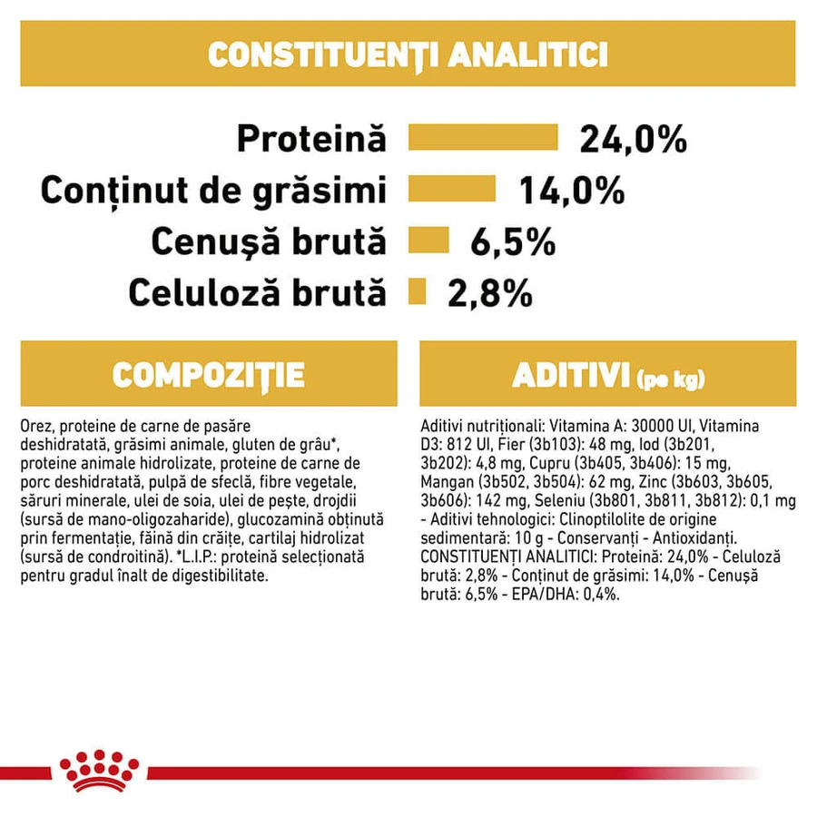 ROYAL CANIN Bulldog Adult, croquettes pour chien adulte, 3 kg