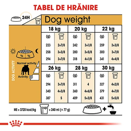 ROYAL CANIN Bulldog Adult, croquettes pour chien adulte, 3 kg