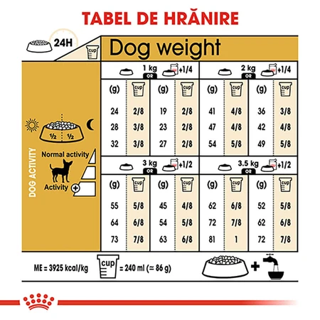 ROYAL CANIN Chihuahua Adult, croquettes pour chien, 1,5 kg