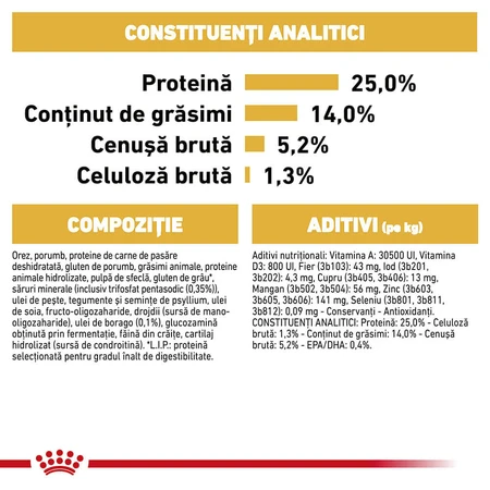 ROYAL CANIN Cocker Adult, Trockenfutter für Hunde, 3 kg