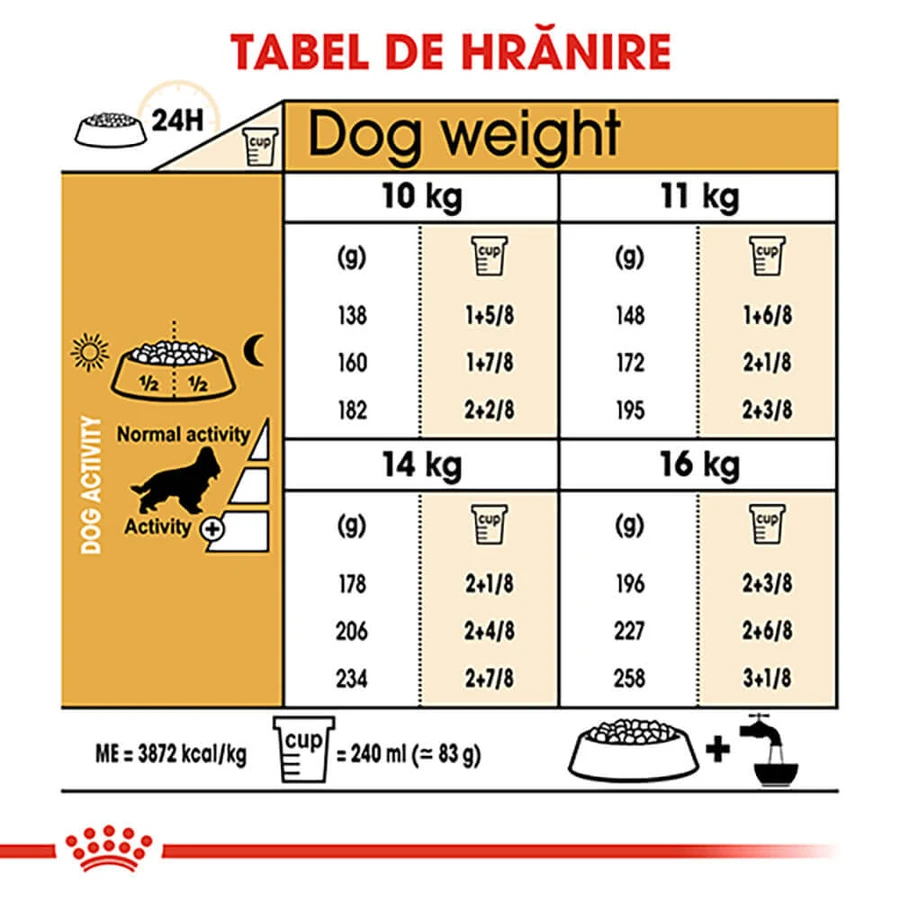 ROYAL CANIN Cocker Adult, Trockenfutter für Hunde, 3 kg