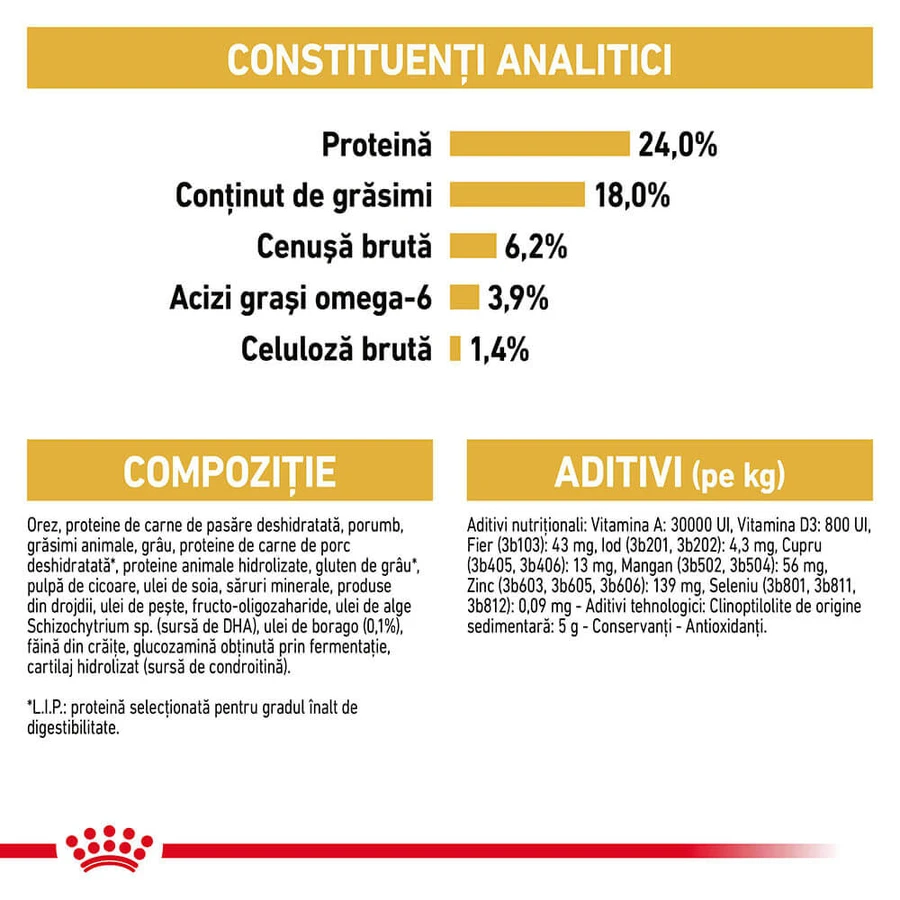 ROYAL CANIN Maltese Adult, pienso seco para perros, 500 g