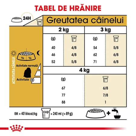 ROYAL CANIN Maltese Adult, pienso seco para perros, 500 g