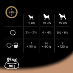 Ragoût CESAR « Country-Style » à la dinde, au bœuf et aux herbes, barquette d'aliments humides pour chien (dans son jus), 150 g