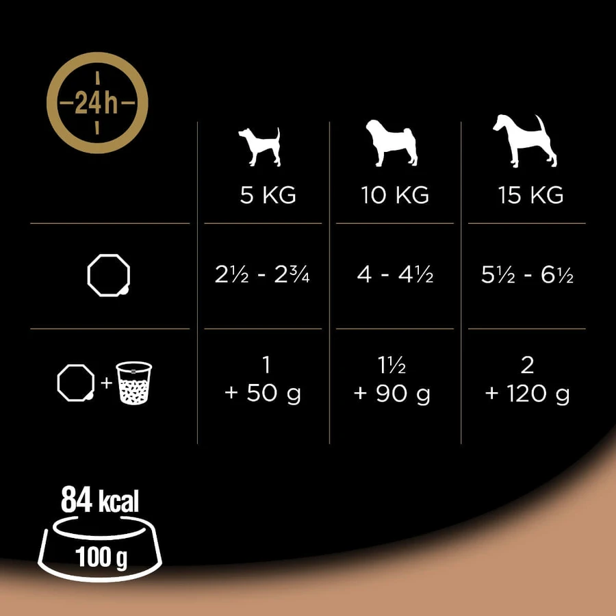 Ragoût CESAR « Country-Style » à la dinde, au bœuf et aux herbes, barquette d'aliments humides pour chien (dans son jus), 150 g