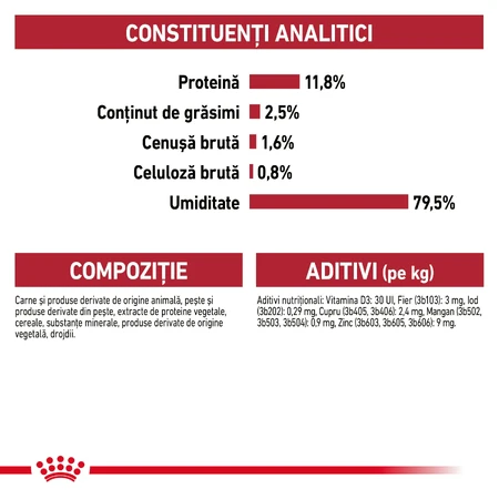 ROYAL CANIN Instinctive Adult, natvoer voor katten (in saus), doos, 85 g x 12 stuks