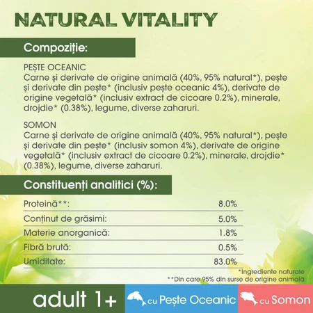 PERFECT FIT Natural Vitality, salmón y pescado, comida húmeda para gatos sin cereales en bolsitas (en salsa), paquete múltiple, 50 g x 6