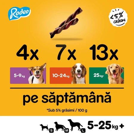 PEDIGREE Rodeo, dog treats, sticks, Beef, 70g