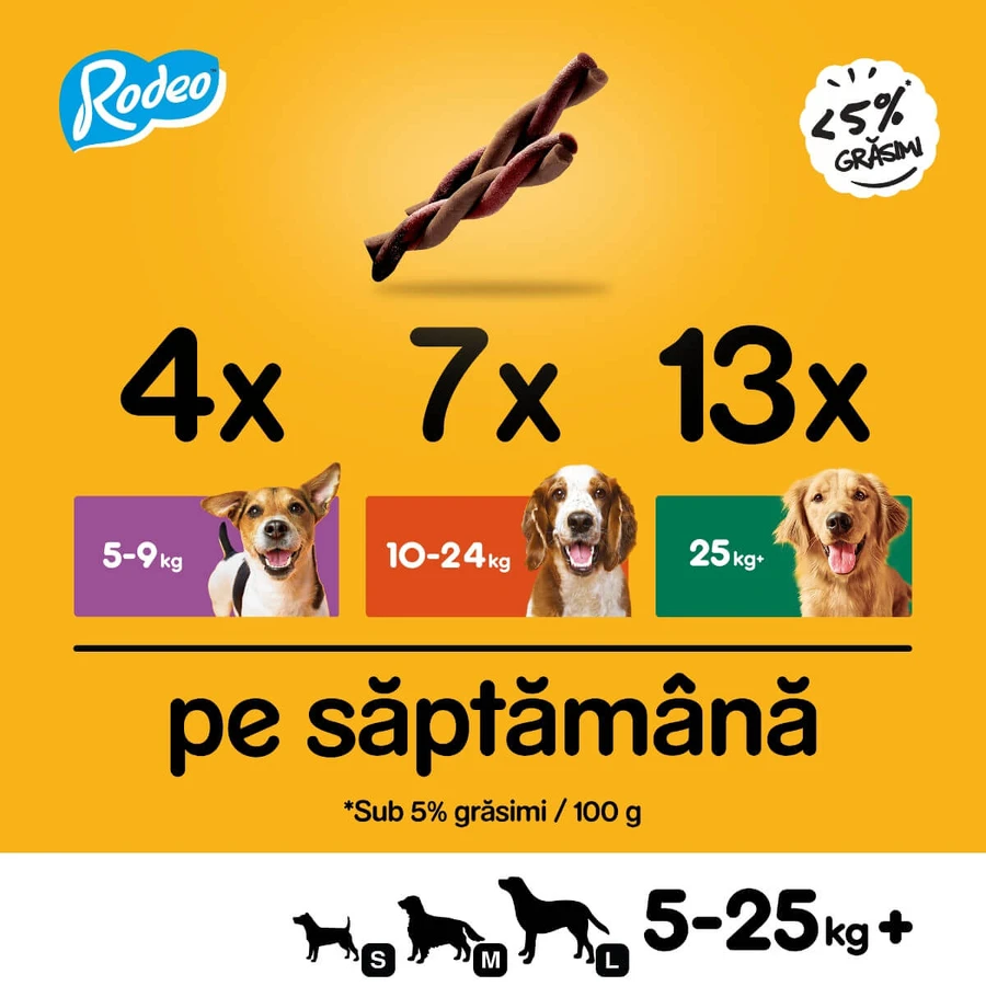 PEDIGREE Rodeo, dog treats, sticks, Beef, 70g